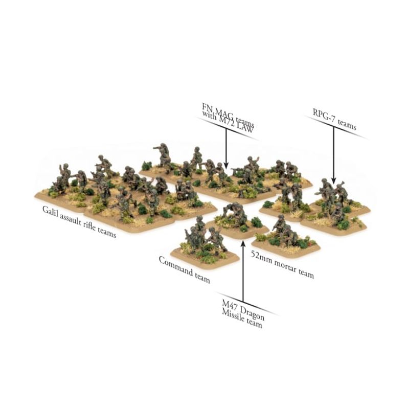 Flames of War Vietnam Infantry Platoon